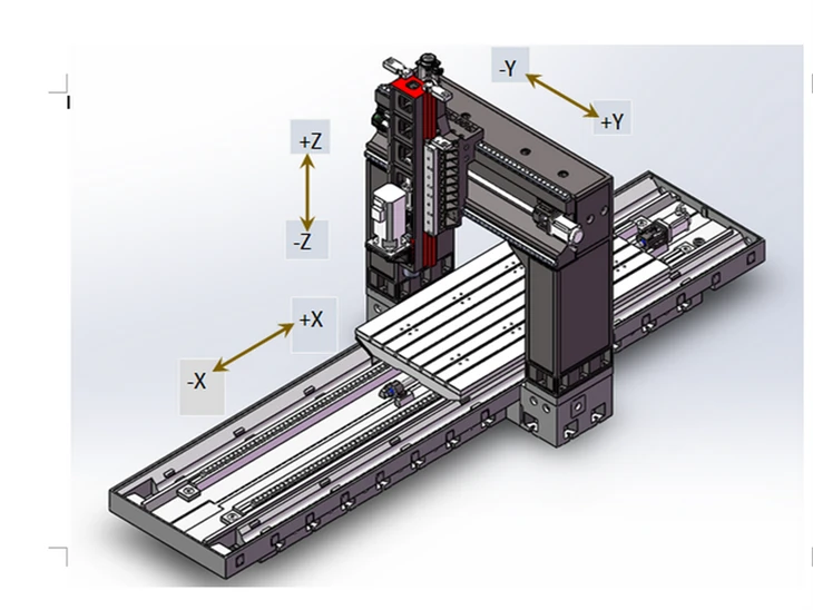 Cnc Gantry Milliing And Boring Machine