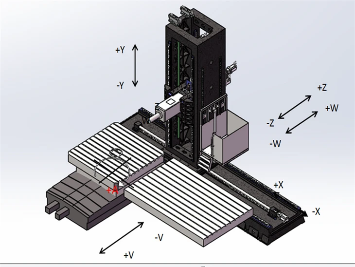 CNC Horizontal Floor Type Boring Machine